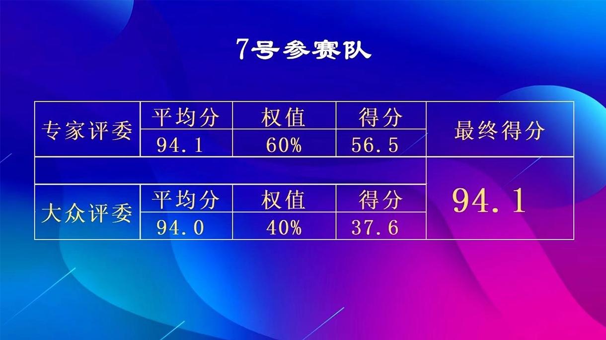 3_愛奇藝.jpg